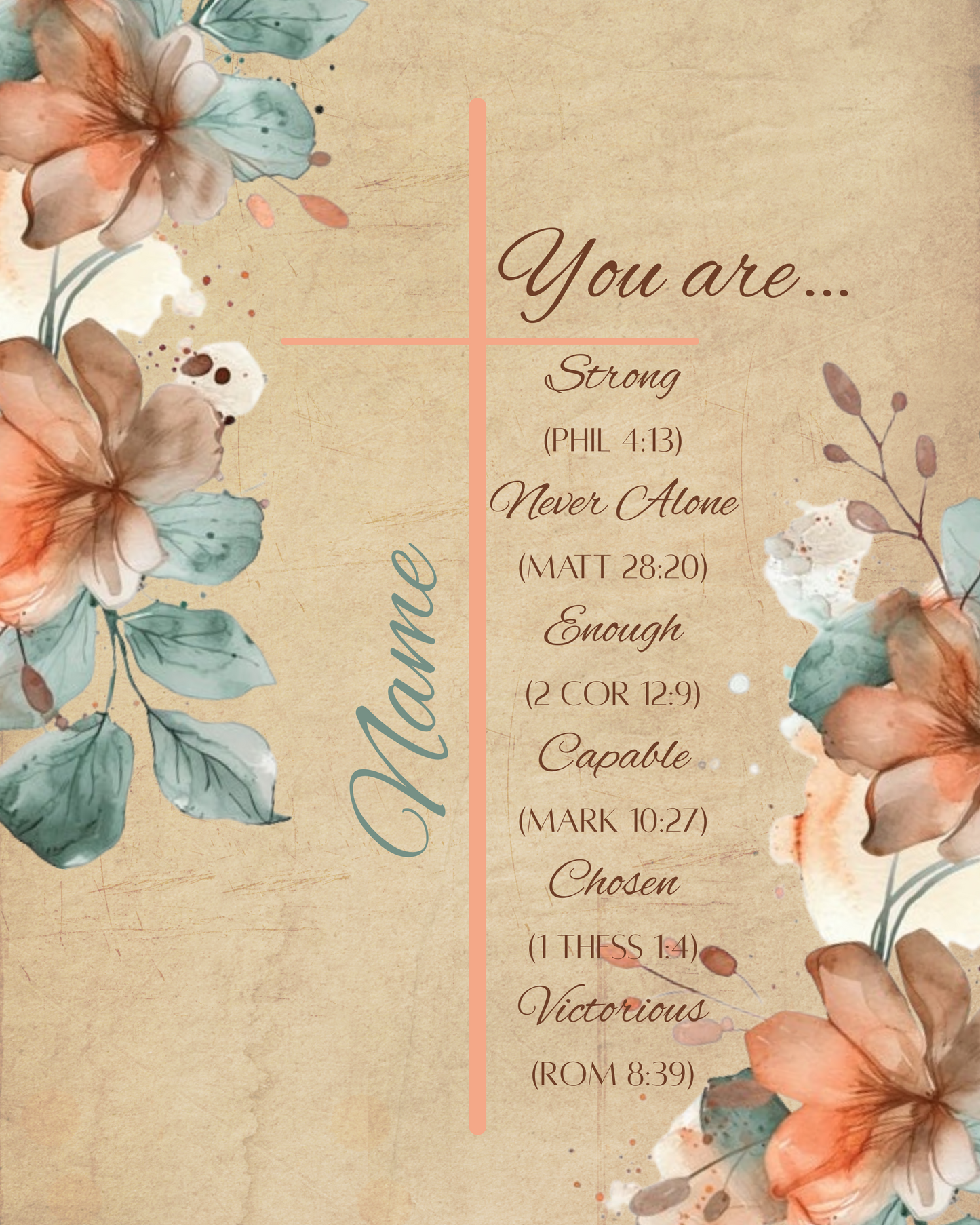 Personalized Poster PRINTABLE (Digital Download Only) "____ you are…"